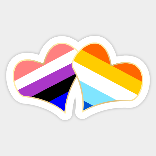 Gender and Sexuality Sticker by traditionation